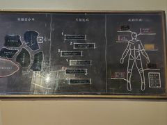 -Xcape异时刻密室逃脱魔法互动(瑞虹天地太阳宫店)