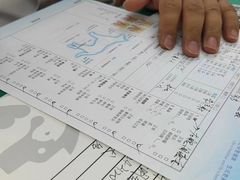 -心仪动物医院·牙专科·肿瘤·心脏科(西客站院)