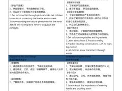 -YoKID优儿学堂早教托育园(青塔路店)