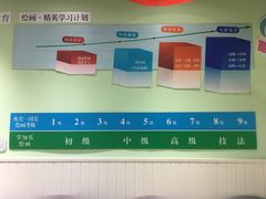 -学知乐教育·幼小衔接·小学科辅导(嘉定镇校区)