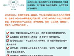 -观心实验室·心理咨询(上海旗舰店)
