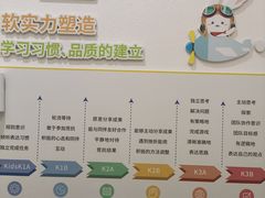 -培飞思维启蒙·益智游戏·科学探索(城西银泰店)