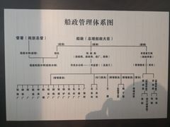 -中国船政文化博物馆