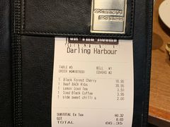 -Pancakes on the rocks(Darling Harbour)
