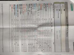 -北京观赏动物医院·24小时大型综合·猫专科·异宠专科