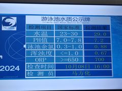 -沈坚强游泳俱乐部(武宁南路店)