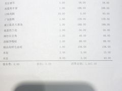账单-诺世嘉顿酒店Rose·花园餐厅