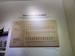-中国客家博物馆
