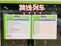 -七里庄(地铁站)