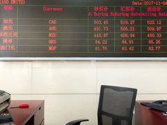 -中国工商银行(新街口支行)