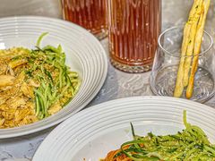 -必胜客(远大路店)