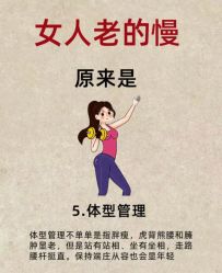 -Fundi张玉珊修身堂·indiba·BTL科技瘦身