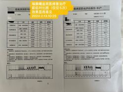 -瑞晨曦催乳产后健康(枣园店)