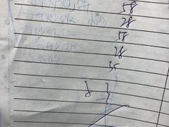 -双东酒店(东关街店)