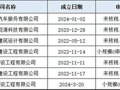 -云顶国际商业广场