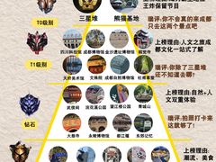 -蜀大侠火锅(春熙路店)