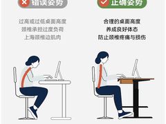 -颐而康·按摩·艾灸·足疗(汽车东站店)