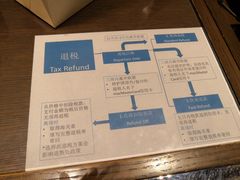 -伦敦比斯特购物村