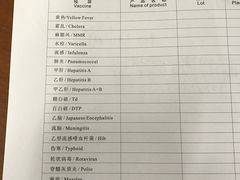 -上海国际旅行卫生保健中心(浦东分中心)