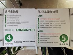 -上海市第四人民医院