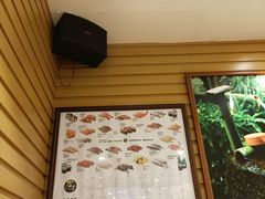 -万岁寿司(芳村店)