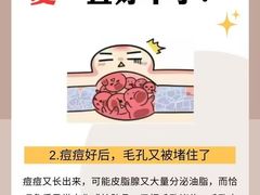 -万达广场(松江店)