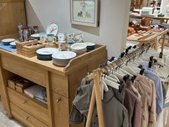 -ZARA HOME(蓝色港湾店)