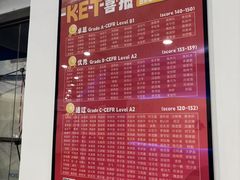 -关键词英语·青少儿·语言培训(红山天虹校区)