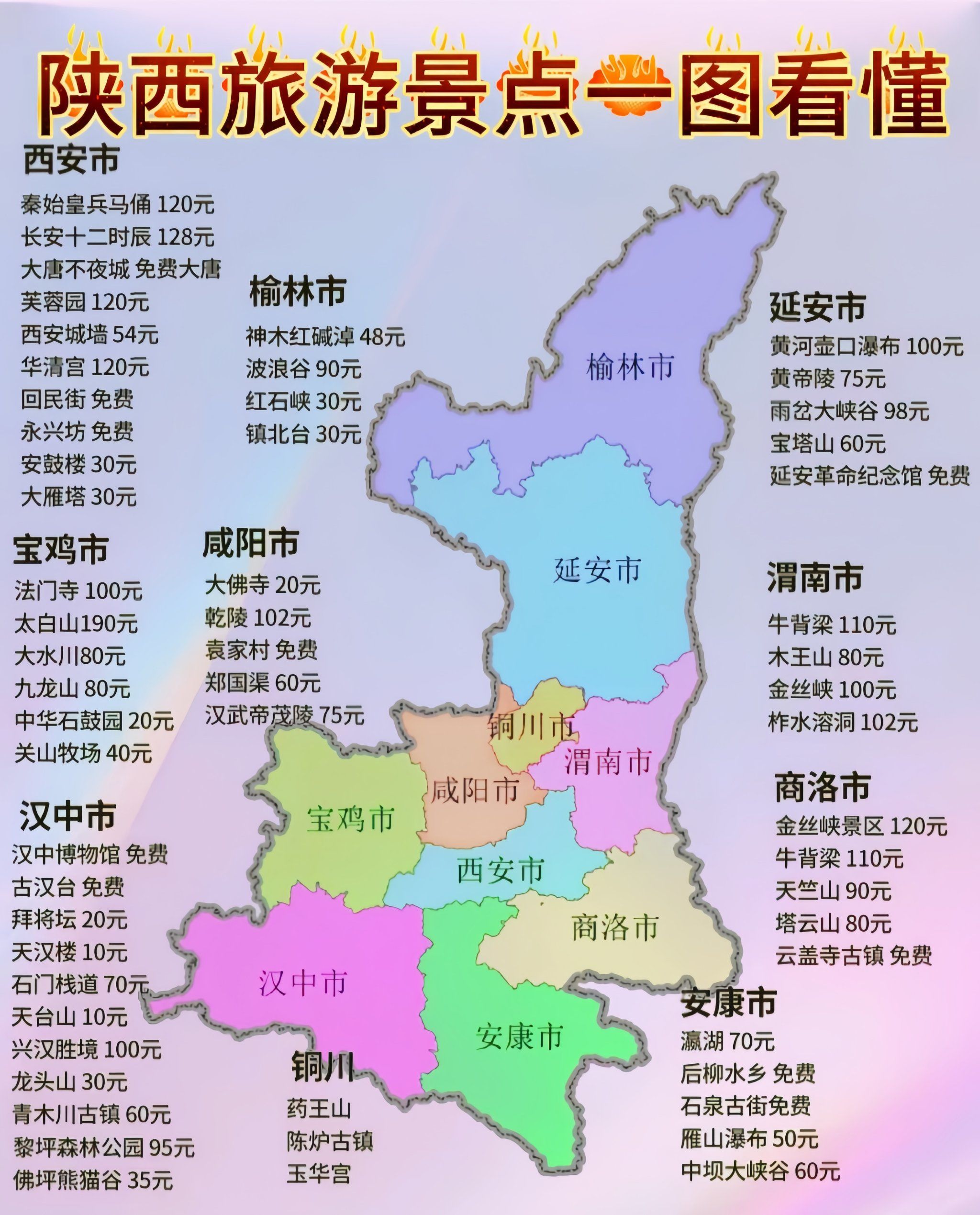 陕西旅游全攻略