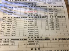 菜单-钢管厂歆瑞源油卤串串香(春熙路太古里店)