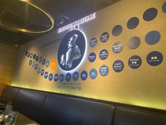 -bluefrog蓝蛙(水游城店)