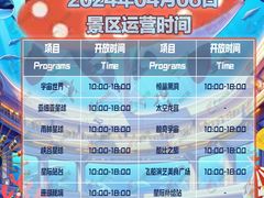-珠海长隆海洋王国