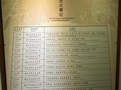 -南越王博物院(王宫展区)