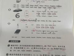 -新支点英语日语西语培训(摩天360大厦店)