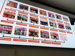 -津门张记包子铺(华昌道店)