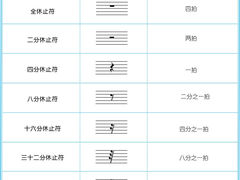 -雅马哈卡瓦依·钢琴电钢琴·姜杰城音乐舞蹈培训学校(航天桥总部)