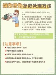 -琅悦月子会所(香格里拉旗舰店)