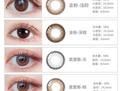 -4iNLOOK美瞳店(中山公园龙之梦店)