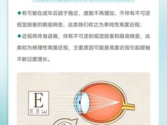 -宝视达眼镜(许昌时代广场店)