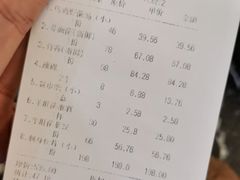 -野菌园·野生菌火锅首创第一家(关兴路总店)