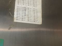 -郭记小街麻辣烫(南小街总店)