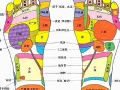 -艺林盲人按摩院(古北店)