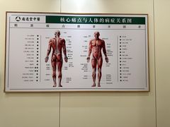 -通透堂中医·精准推拿(万科云城分院)