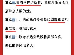 -天籁艺术高考培训学校·重庆艺考集训