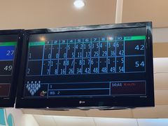 -广州保龄球馆(广州天河体育中心店)