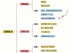 -巧克力渔家.小船海鲜胶东菜(三浴场店)