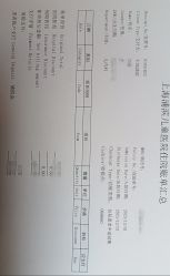 -上海浦滨儿童医院