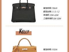 -礼尚往来奢侈品鉴定评估中心