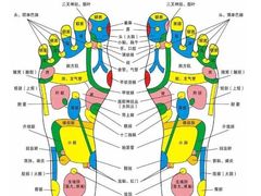 -鹤祥宫影院足道主题SPA(光明万达店)