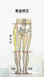 -名发世家烫染